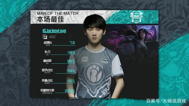 NAVI 晋级 ESL Pro League 第21赛季的季后赛 — FURIA Esports 被淘汰出局