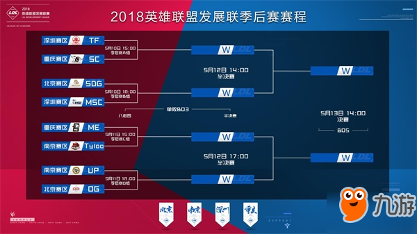 德扑“平衡范围”：如何在同一位置用强牌和弱牌做出完全相同的动作？（德州扑克的范围平衡：在同一位置用强牌与弱牌如何保持动作一致？）